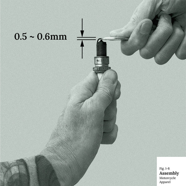 A close-up of the main design shows a photograph of a male hand holding a spark plug. The photograph also shows the correct measurement for a spark plug gap.