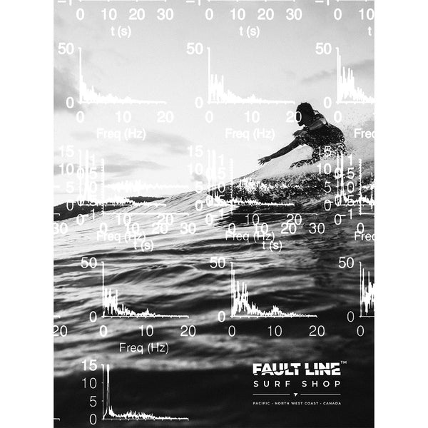 A close-up of the main design shows a photograph of a surfer riding a wave. The photograph also has seismograms printed over the top of it in a graphic pattern.